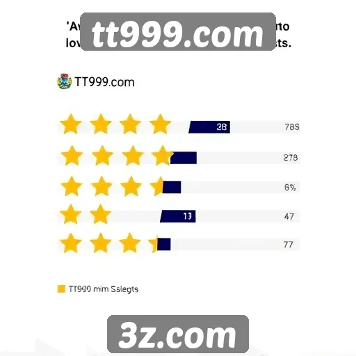 Avaliações de usuários sobre tt999.com revelam satisfação